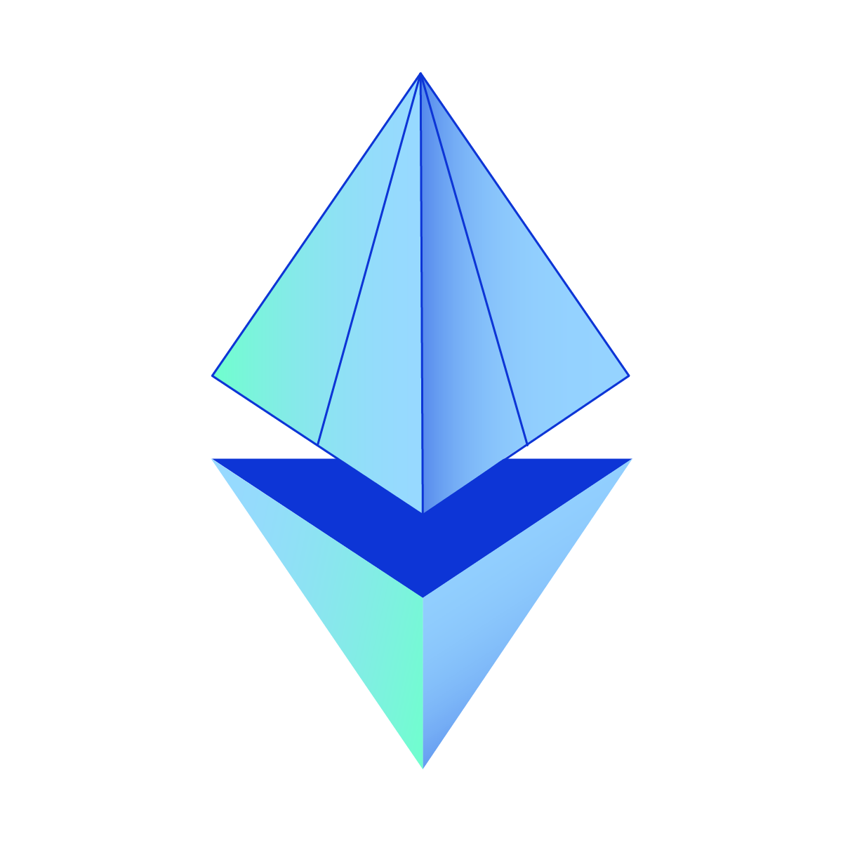 ERC